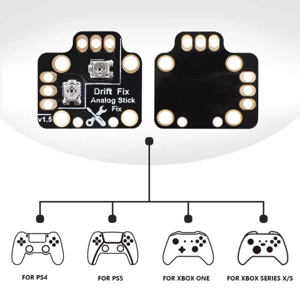 Game Handle Joystick Drift Repair Board for PS4 PS5 Xbox One